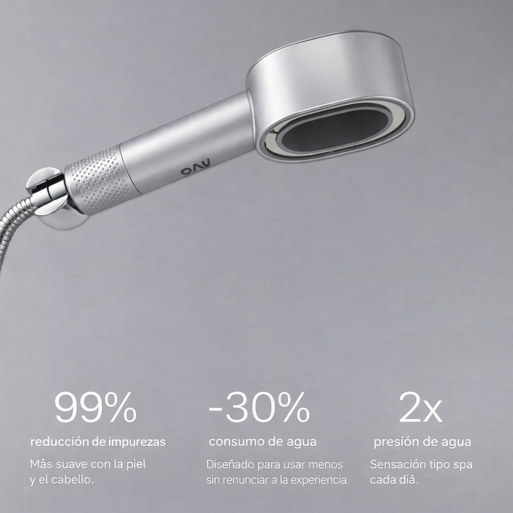 RIVA FILTERED SHOWER HEAD