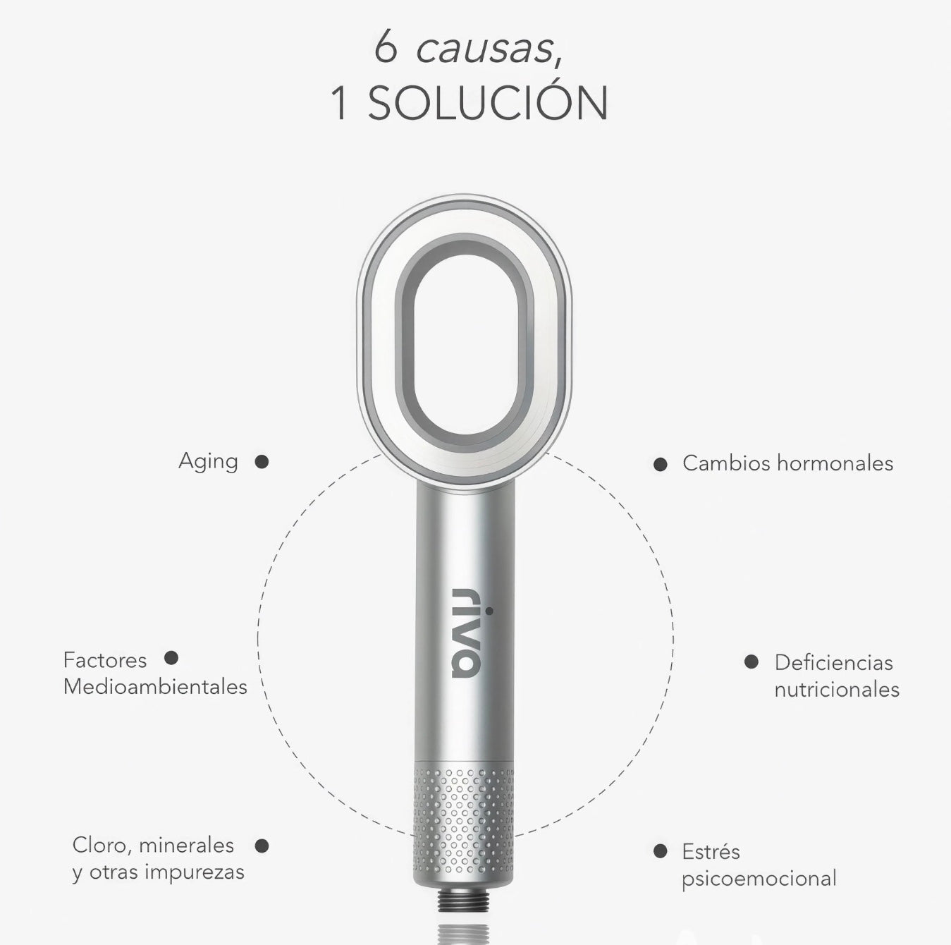 RIVA FILTERED SHOWER HEAD