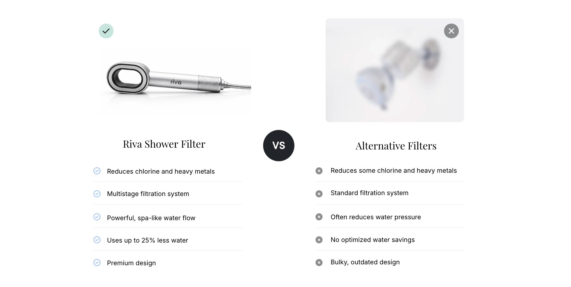 RIVA REPLACEMENT FILTER